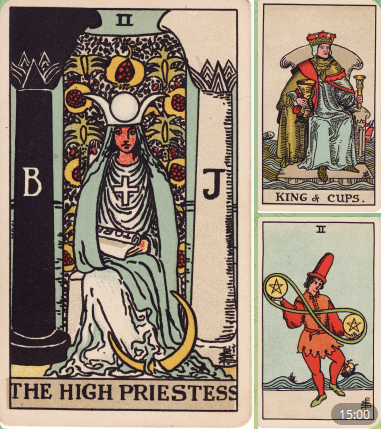 как правильно делать расклад на таро - схема формулировки четкого вопроса для начинающих.