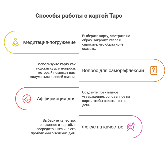 Что можно делать с картами таро кроме гадания - 4 практических техники.