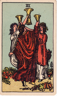 Будущее (Тройка Кубков)